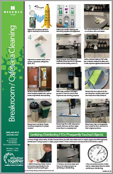 breakroom chart