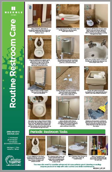 restroom chart