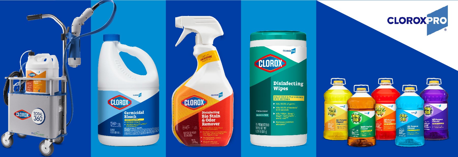 cloroxpro product new normal blog